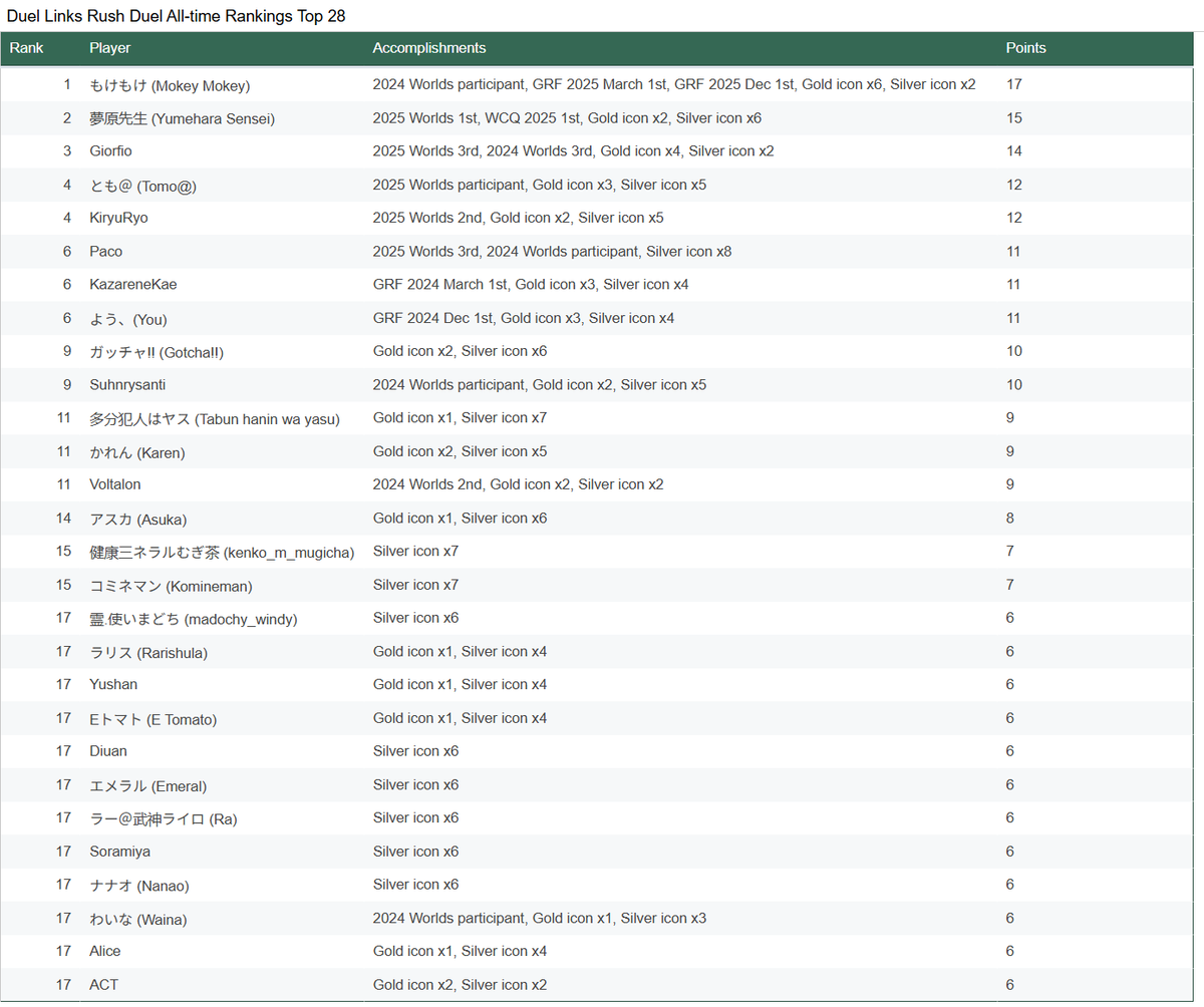 KiryuRyo tweet media