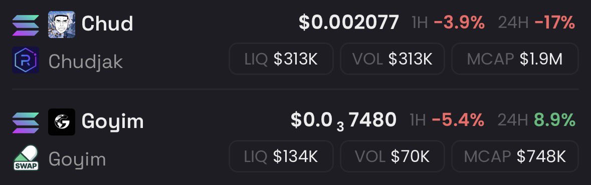 Two tokens that just make the most sense to me rn. Just need eyes

$chud

6yjNqPzTSanBWSa6dxVEgTjePXBrZ2FoHLDQwYwEsyM6

$goyim

9S8edqWxoWz5LYLnxWUmWBJnePg35WfdYQp7HQkUpump