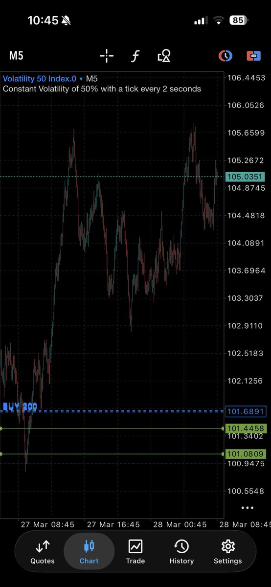 RevengeTrader tweet media