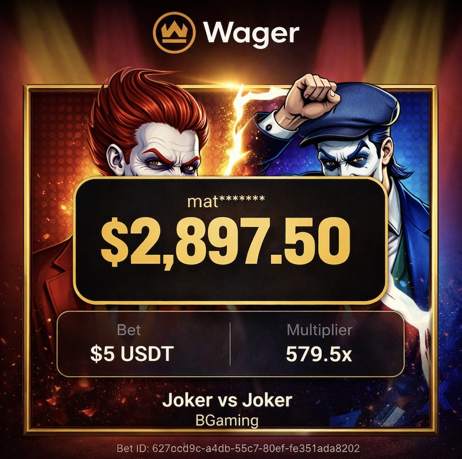 Wager.com tweet media