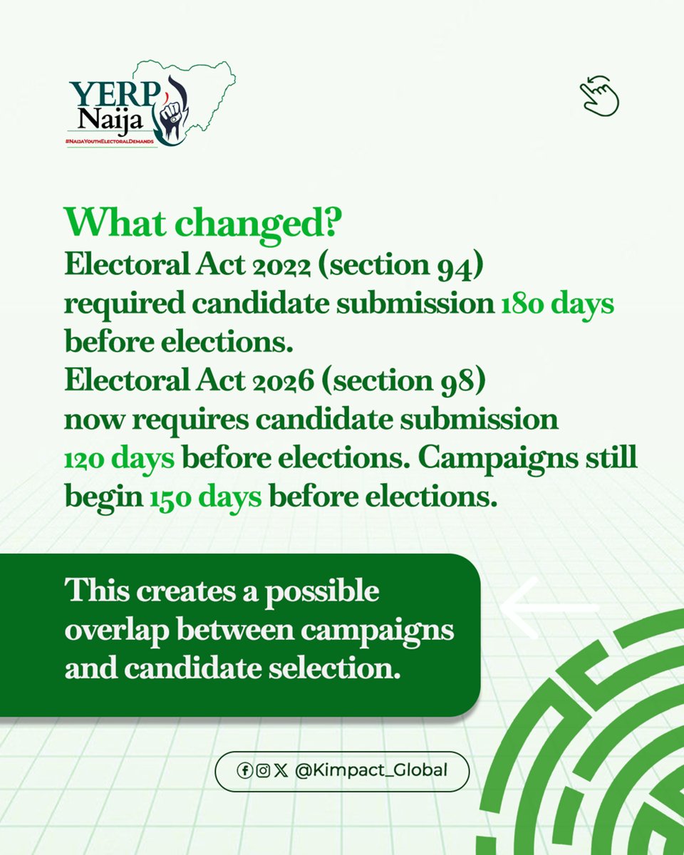 Kimpact Development Initiative tweet media