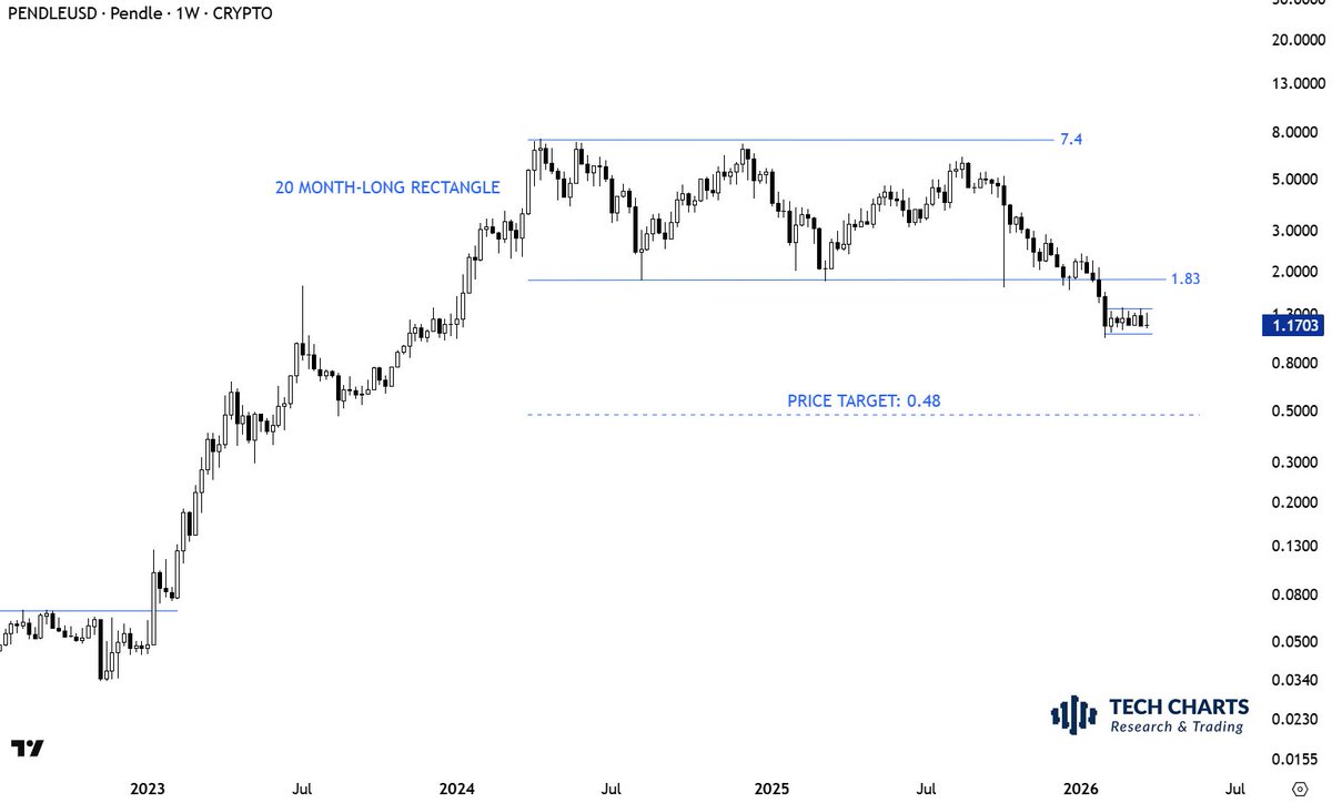Aksel Kibar, CMT tweet media