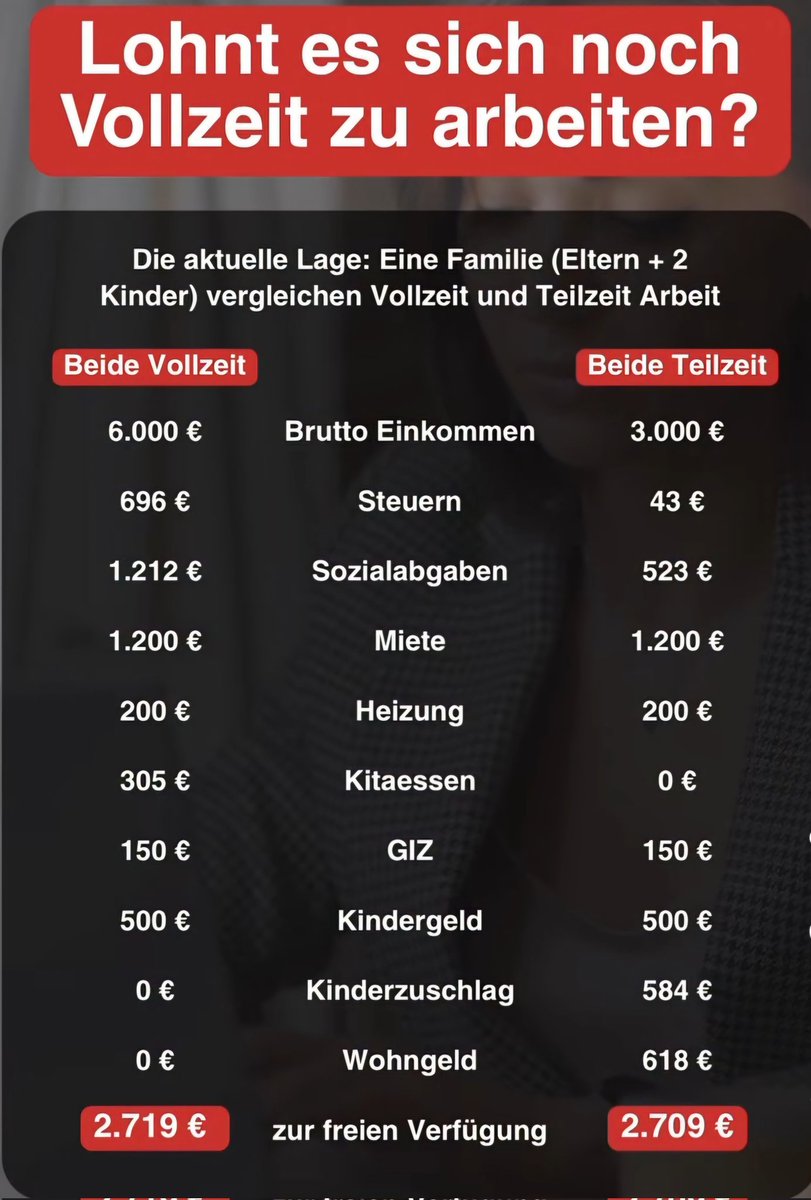 Laberlara tweet media