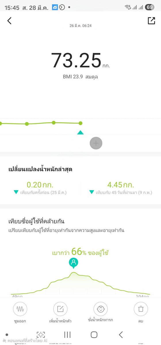 +++ สีผสม +++ ยอมรับกับสิ่งที่พลาด ทำใจ tweet media