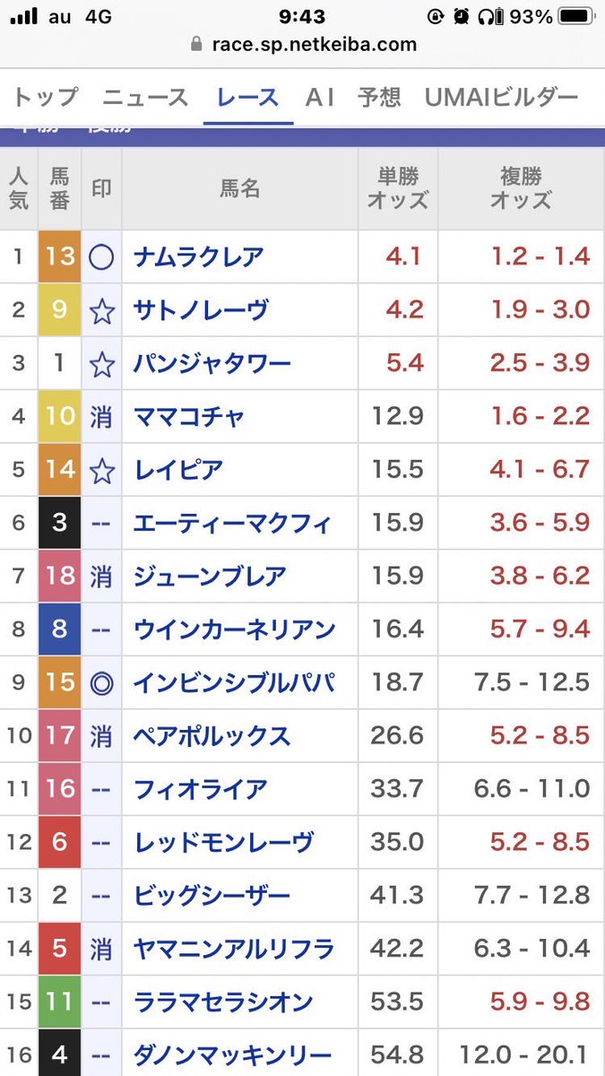 バーチャル犬耳巨乳パイパンアナル狂い人妻おばさんおじさん tweet media