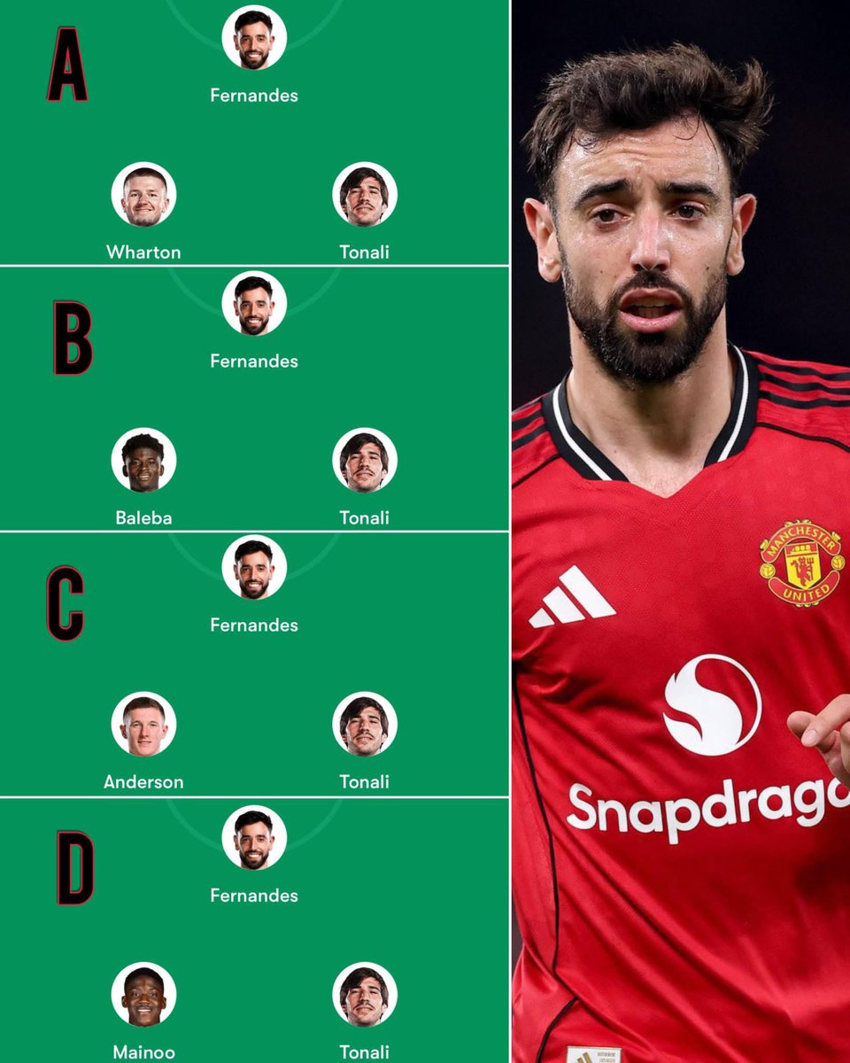 Manchester United Forever tweet media