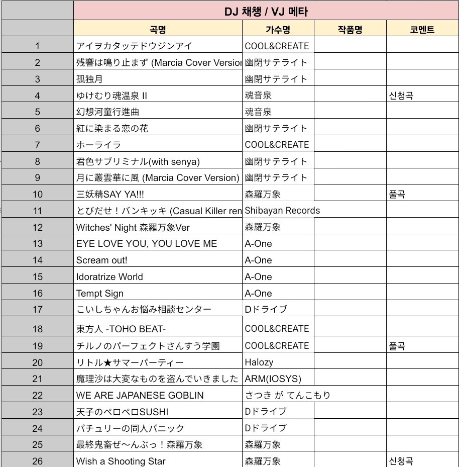 채챙🏮 tweet media