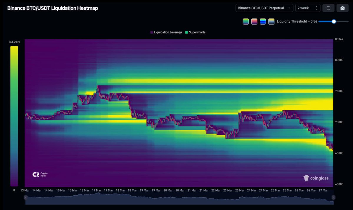 Crypto Rover tweet media