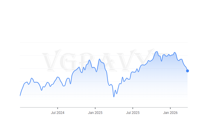 vgravyt's tweet photo. ⚡Trump extended the halt of attacks on Iranian energy infrastructure, but blasts in the region dented tanker flows through the Strait of Hormuz

🇺🇸 US PORTFOLIO   
📌21.95% since Jan 2024. 
#US #stocks #bonds 
#nasdaq #sp500 #economy #finance 
#online #investments #money #wealth https://t.co/fR9e0PWL8T