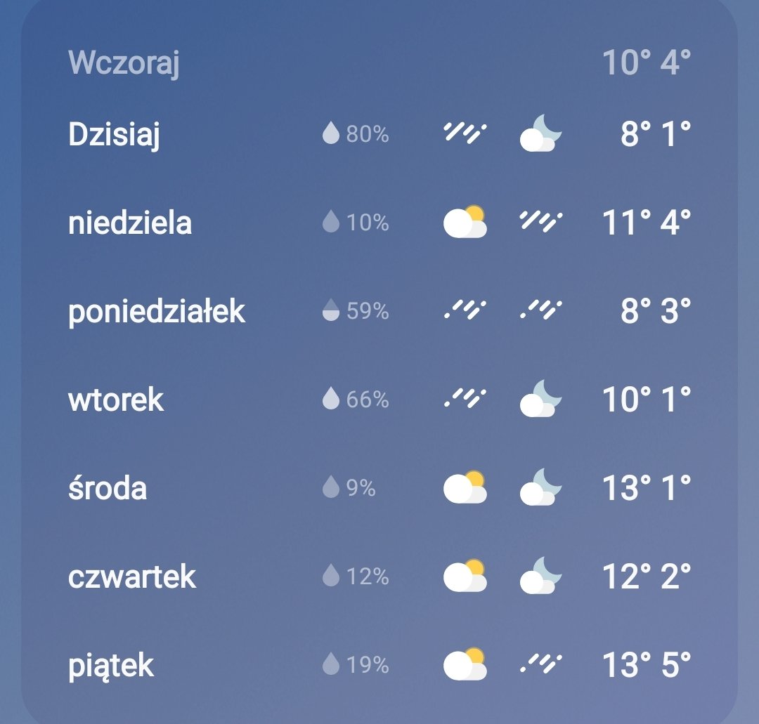 Talis🐦‍⬛ tweet media