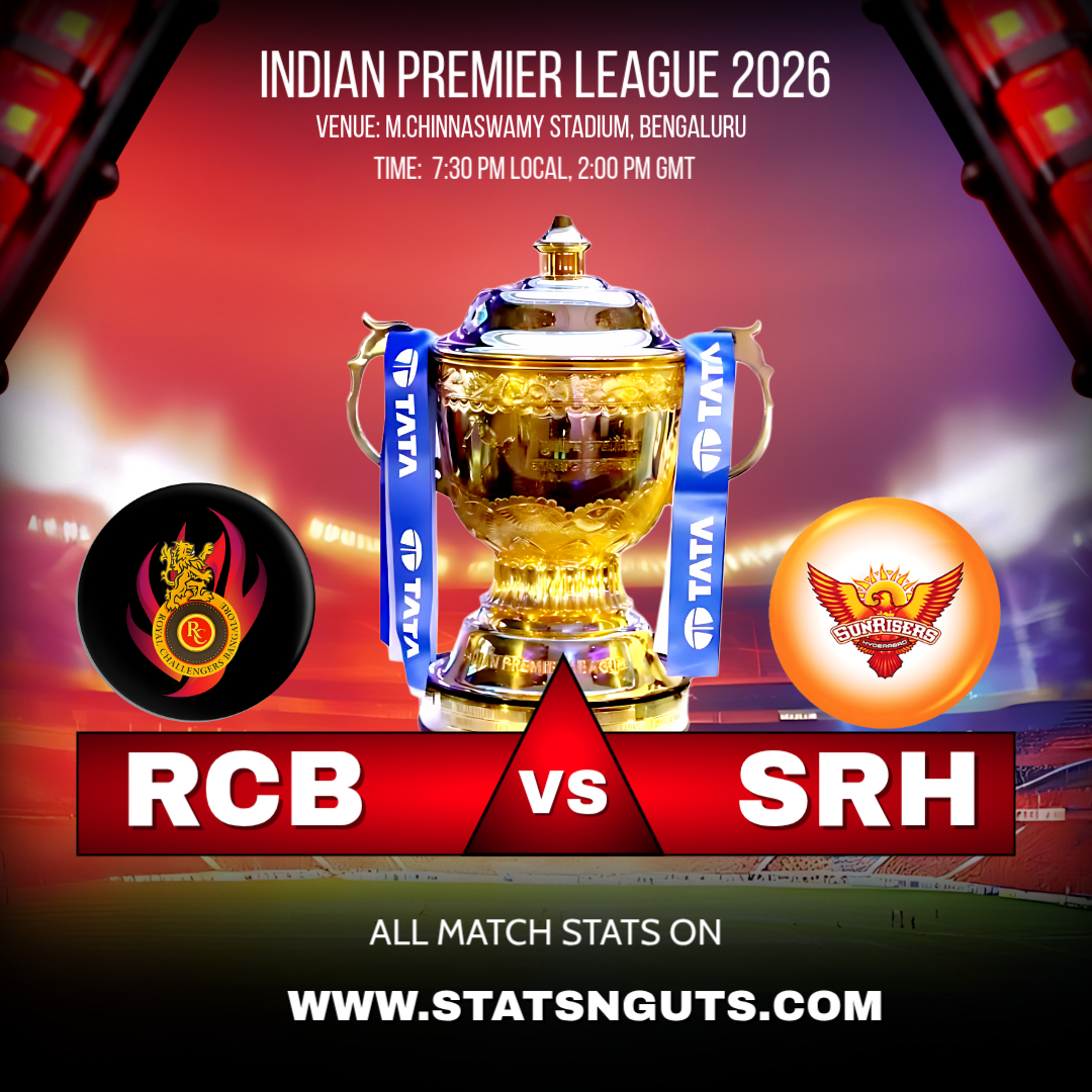 StatsNGuts tweet media