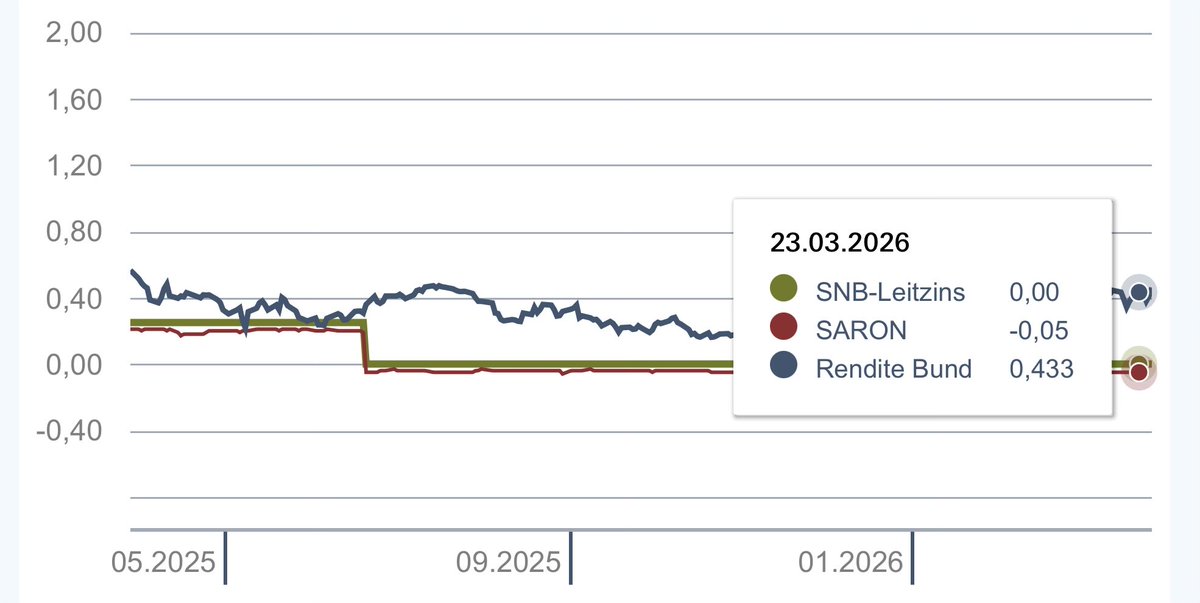 Jona Engel tweet media