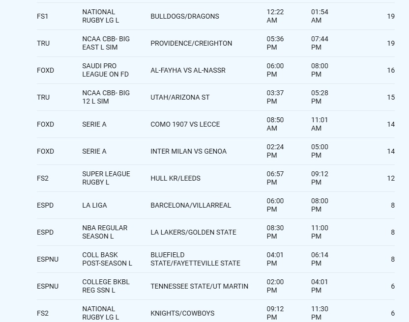 sportsindustry tweet media