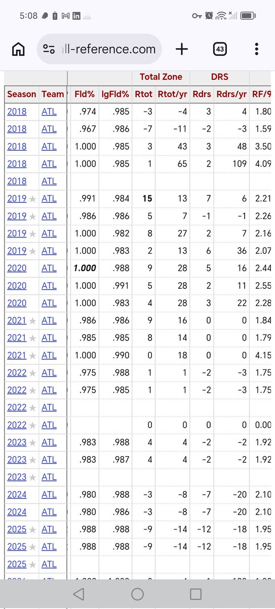 V.F. Sena-Cuevas tweet media
