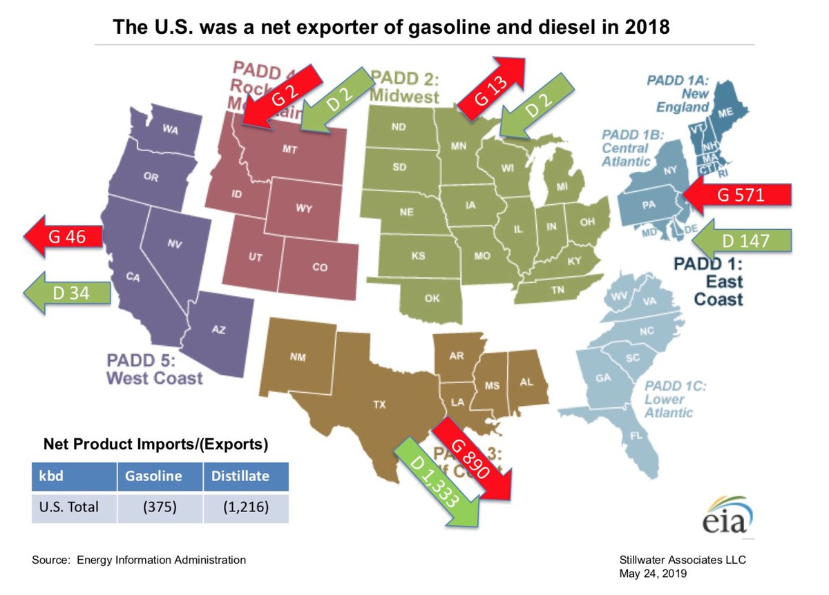 Stoop to Rise tweet media