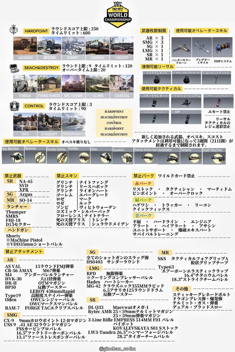 ORAeSports(邑楽町eSports/群馬県邑楽町公認) tweet media