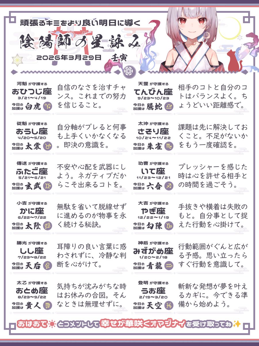 朔華アマネ🌙才能を開花させる陰陽師の占い tweet media