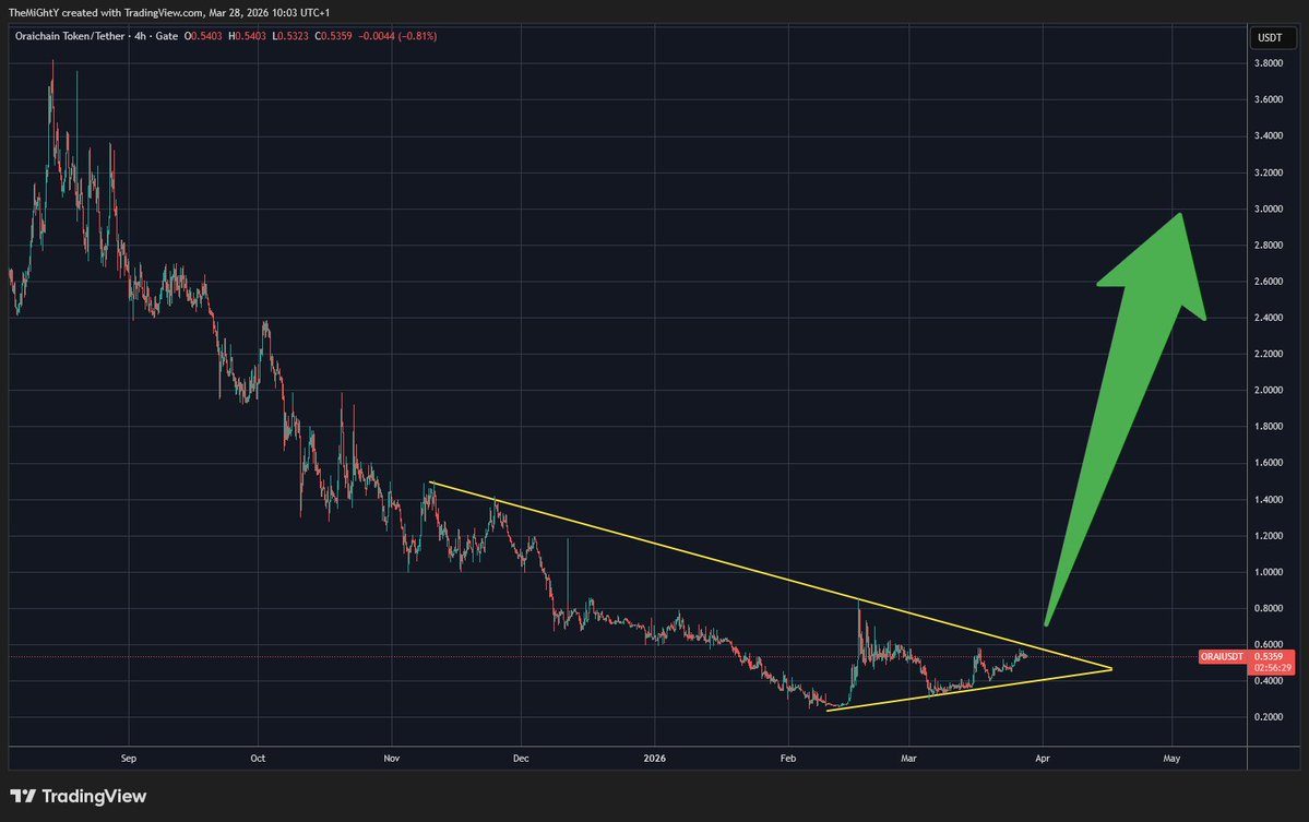 AvatardOnXRPL tweet media