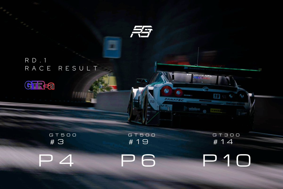 TCS Racing tweet media