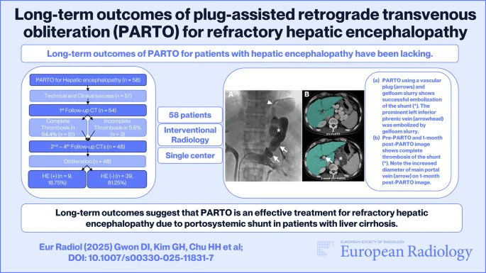 The Baveno Cooperation: an EASL Consortium tweet media