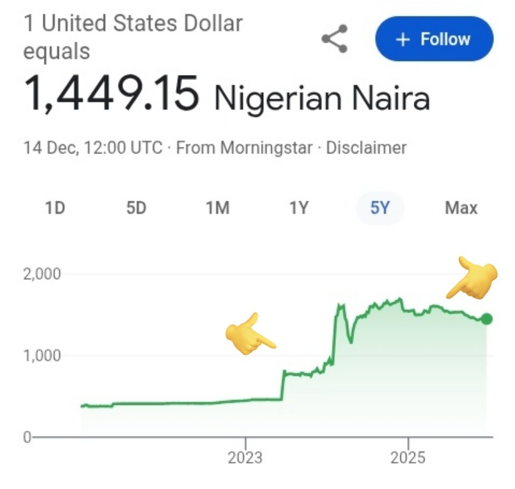 Arinze Maduekwe tweet media