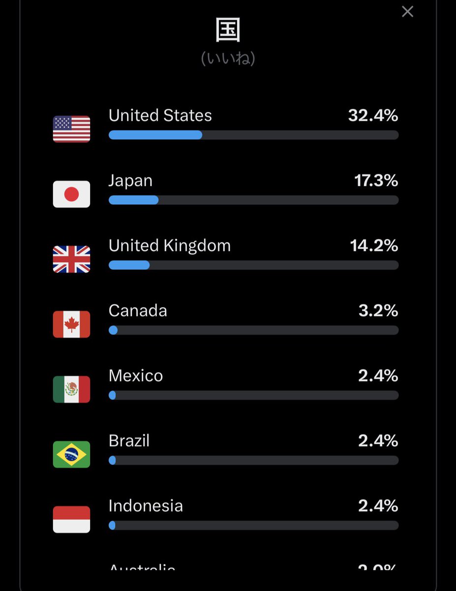 ワンダーパーラー クラシカルメイド® tweet media