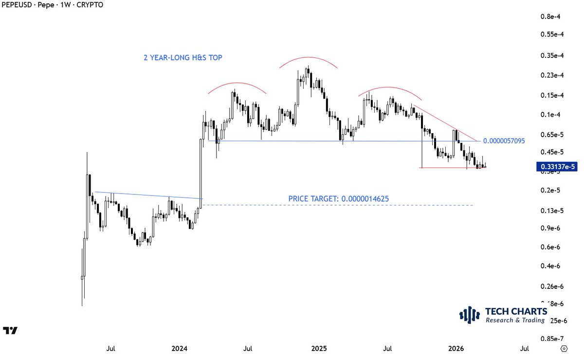Aksel Kibar, CMT tweet media