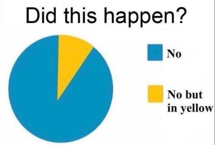 Solam Veritatum tweet media