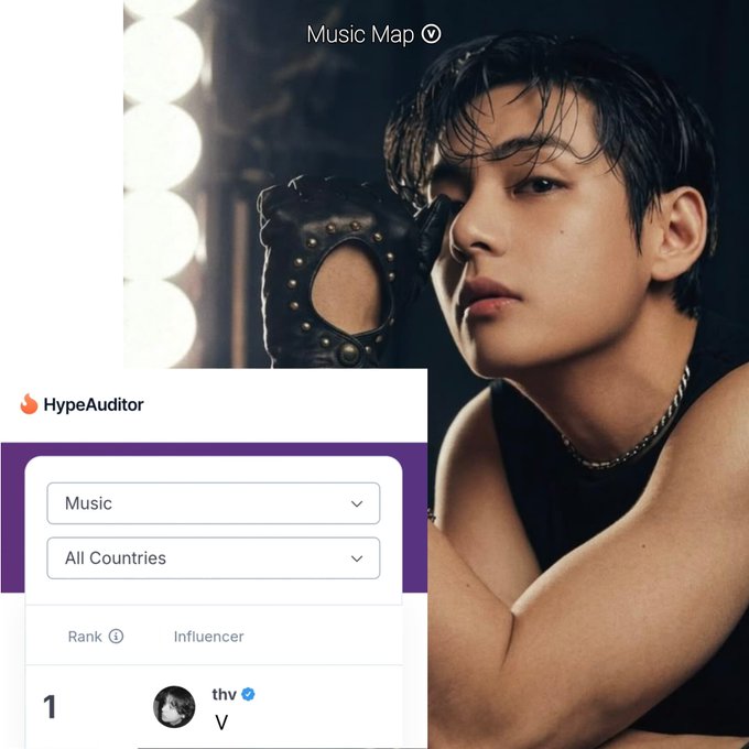 Kim taehyung tweet media