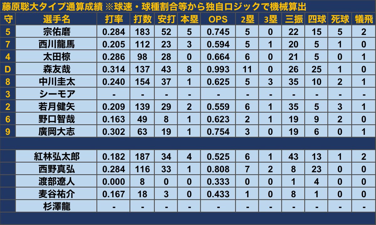 あとざと tweet media