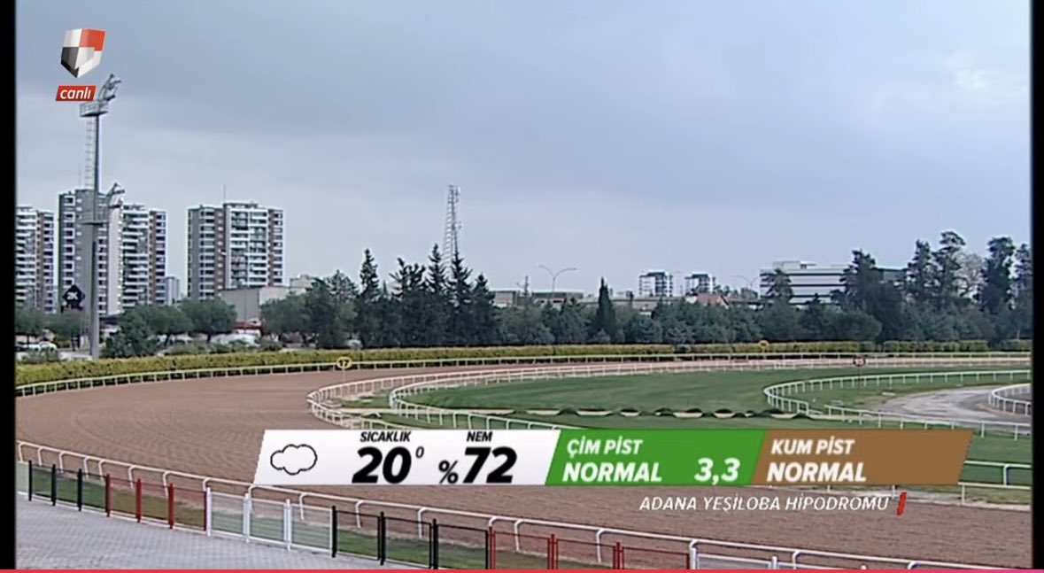 İstinye Ganyan tweet media