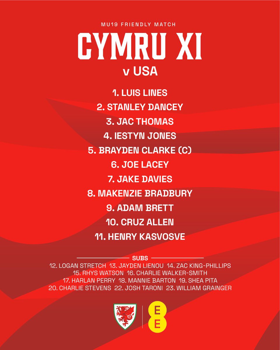 Wales 🏴󠁧󠁢󠁷󠁬󠁳󠁿 tweet media