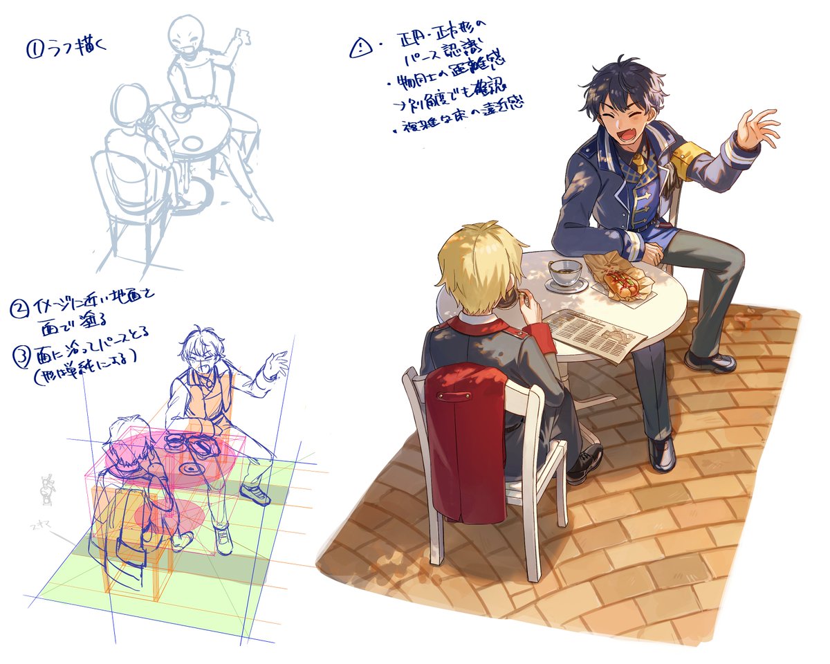 ついでに最近の絵
らくがきばかりしている