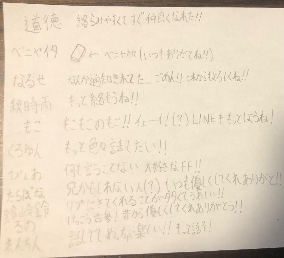 りんりんのEveryday！ tweet media