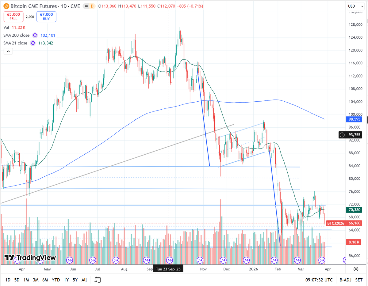 Karl O. Strøm tweet media