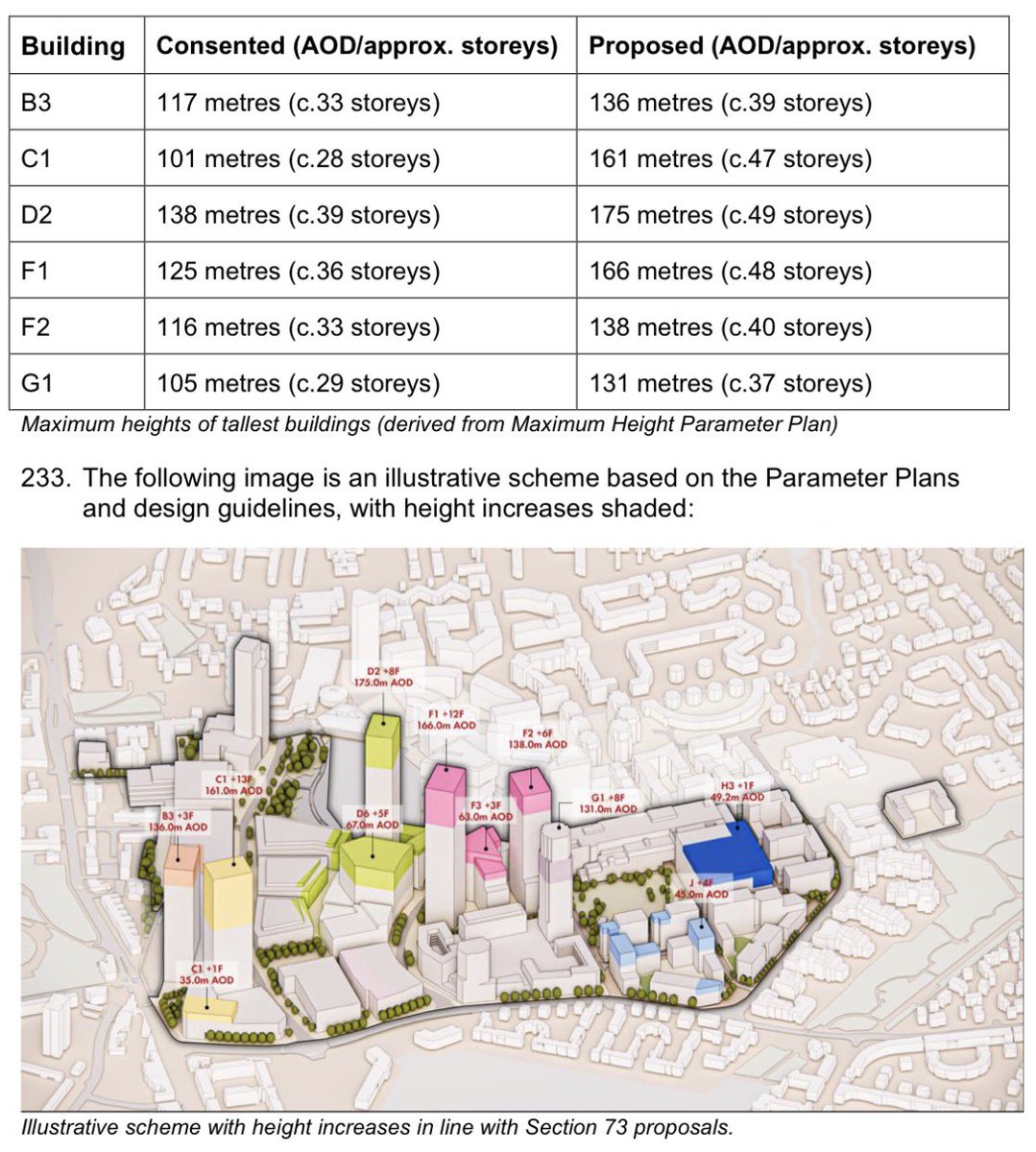 Constructing London tweet media