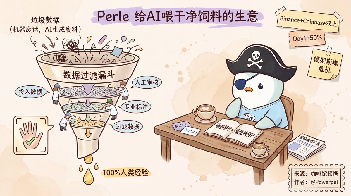 Powerpei.ip🦅 tweet media