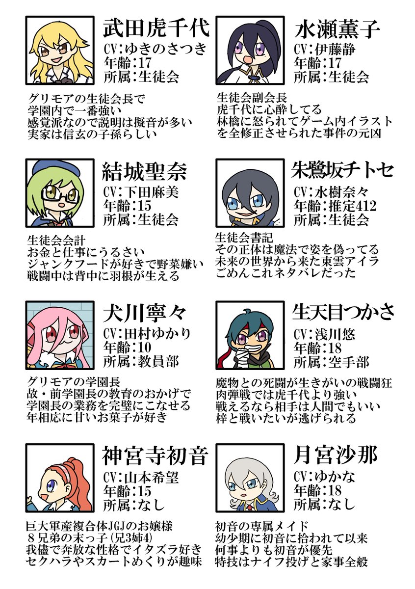 来週のグリモアオンリーでは間に合えばこんな感じの本が出ます