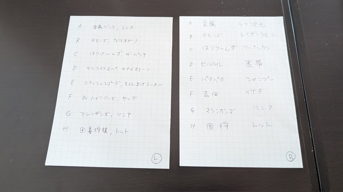 16→8の配信🎫を賭けて、オフラインカ🎰ノしてます。今んところふっかけたLが払うことになりそうっすわ。