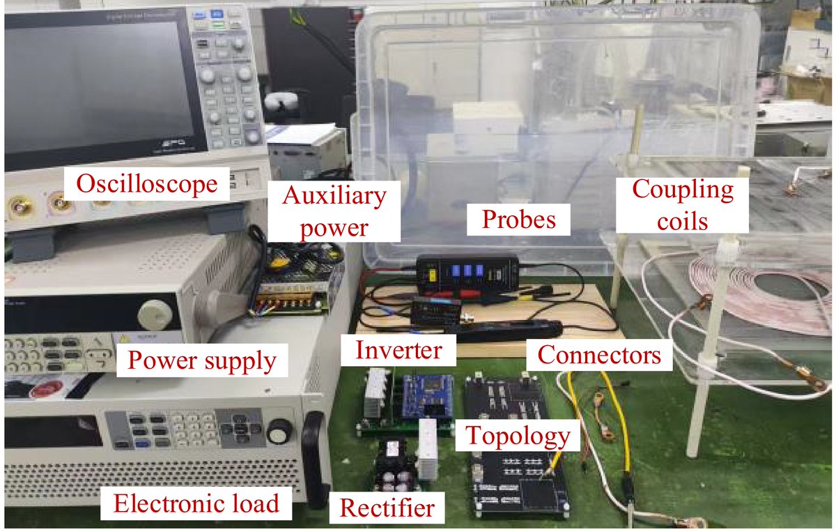 MaximumAcademic's tweet photo. #WPT
🔥This paper presents a novel S/SP compensation topology that achieves load-independent CC output, as well as offering significant design flexibility.🧵
@Wirespt #WirelessPowerTransfer #ConstantCurrent
Details: https://t.co/CpLwdLYC2f https://t.co/8fnoVmWqZQ