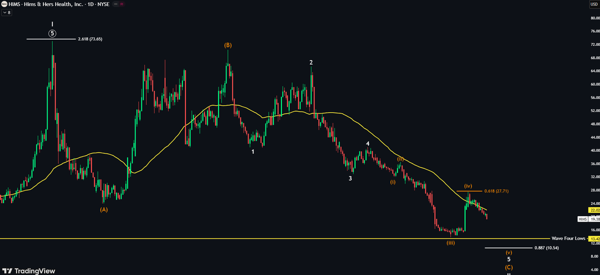 Echo Analysis tweet media