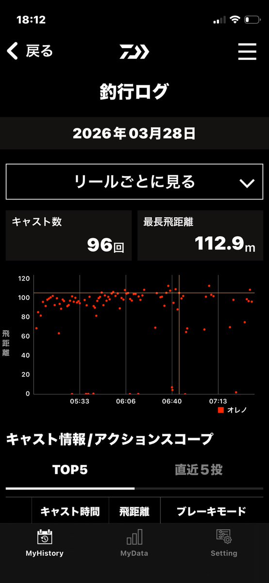 オレノ tweet media