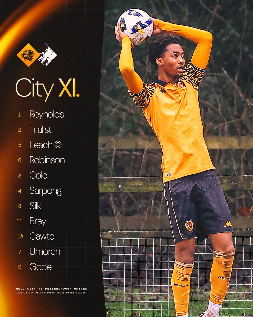 HullCityAcademy's tweet photo. Here is how the Under-18s line-up at home to Peterborough United in the #U18PDL. 📝

Subs: Lizardos (GK), Akinniranye, Gomeniuk, Dunn, Gruszkowski. 🔁

#hcafc #hcafcU18 https://t.co/qEGUq6QIvK