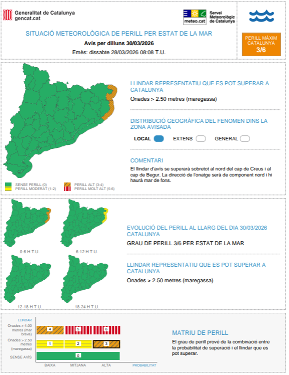 Meteocat tweet media