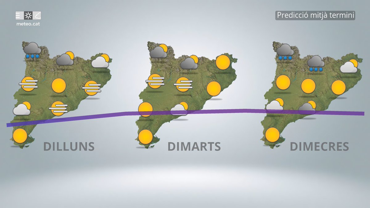Meteocat tweet media
