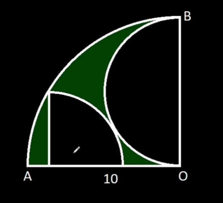 mnd233445's tweet image. Two quarter circles and a semi-circle.

Green area = ?