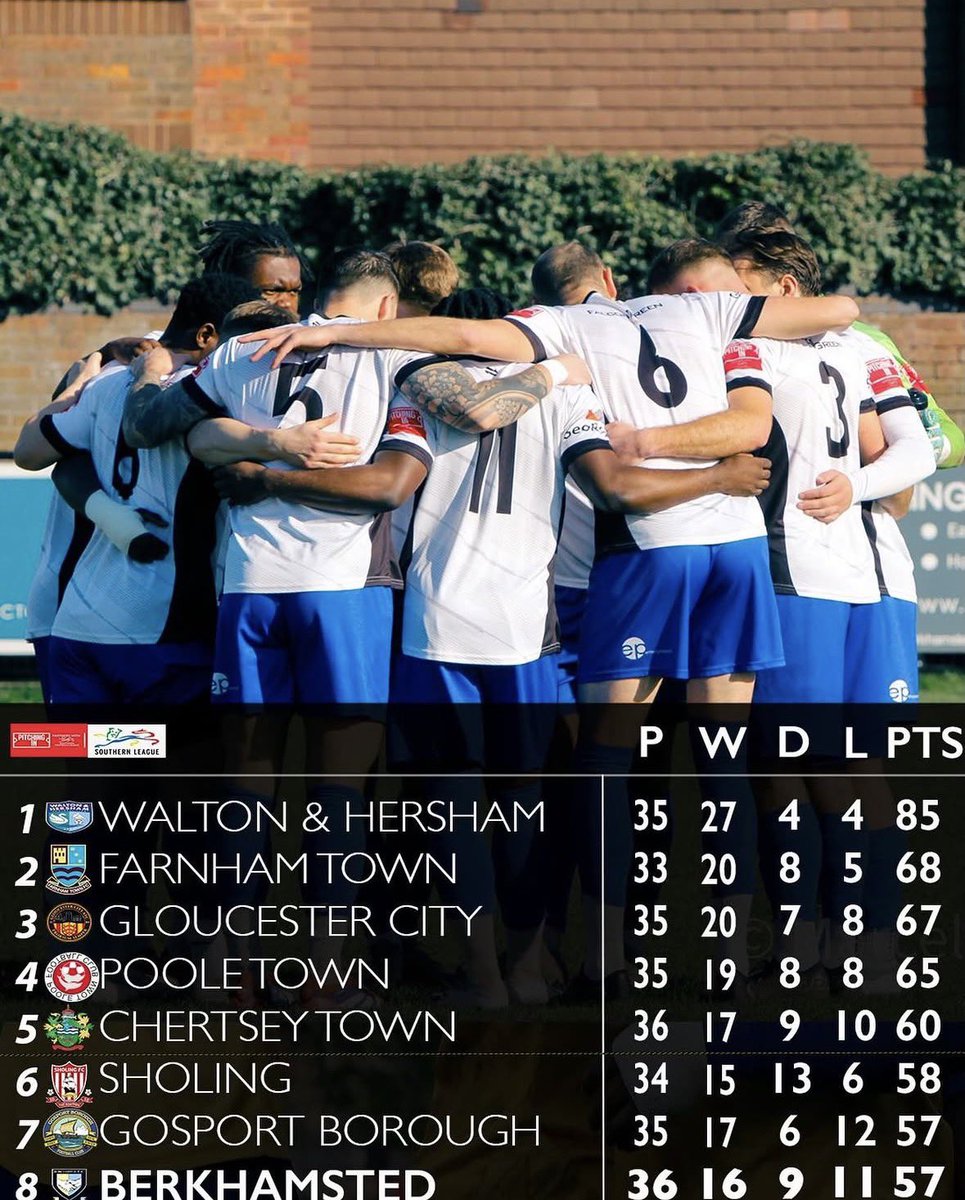 Berkhamsted FC tweet media