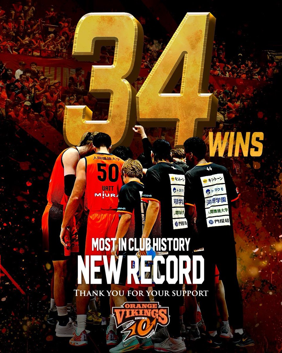 MOST IN CLUB HISTORY. 
NEW RECORD：34🔥

#愛媛オレンジバイキングス 
#バイクス 
#沸く