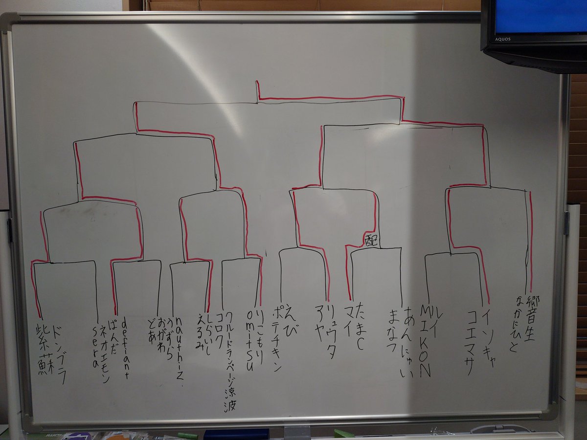 優勝は
コエマサさん、イソキャさんです！
おめでとうございます🎉