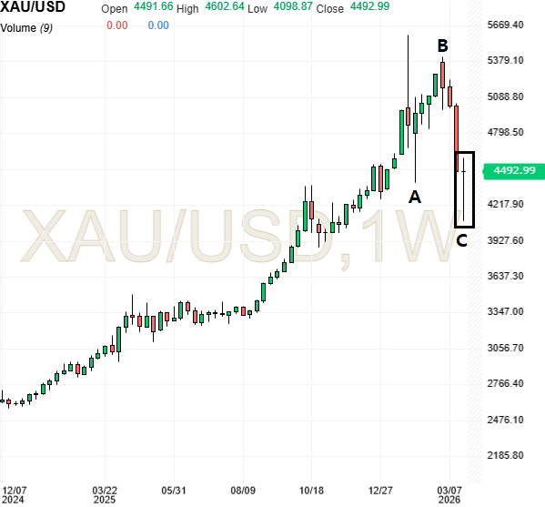 Dr.Cooper tweet media